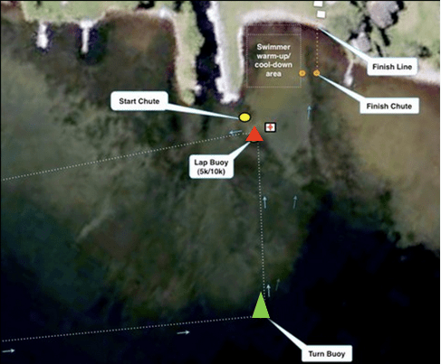 It all seems so clear in the diagram. 